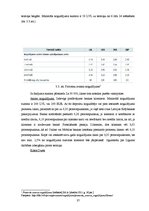 Diplomdarbs 'Banku mārketinga stratēģija', 37.