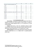 Diplomdarbs 'Banku mārketinga stratēģija', 39.
