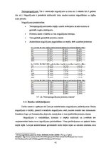 Diplomdarbs 'Banku mārketinga stratēģija', 41.