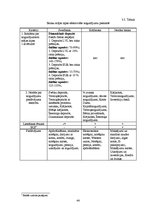 Diplomdarbs 'Banku mārketinga stratēģija', 44.
