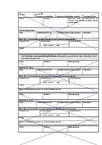 Referāts 'Uzņēmuma dibināšanas process', 27.