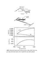 Referāts 'Optoelektronikas pārskats', 16.