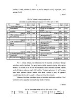 Referāts 'SIA "X" finansiālā stāvokļa izvērtēšana un analīze', 13.