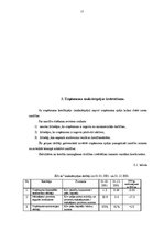 Referāts 'SIA "X" finansiālā stāvokļa izvērtēšana un analīze', 15.