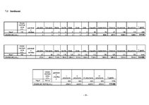 Biznesa plāns 'Biznesa plāns', 19.