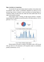 Referāts 'Veloceliņi Rīgā un to izmantošanas iespējas', 18.