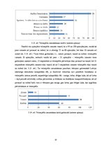 Referāts 'Veloceliņi Rīgā un to izmantošanas iespējas', 20.