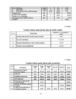 Referāts 'Grāmatvedības uzskaites sistēmas plāns uzņēmumam "Saulīte"', 16.