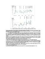 Referāts 'Jūras krasta riska zonas', 2.