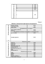 Konspekts 'Krava un kravu apstrāde. Transportlīdzekļa ielāde', 5.