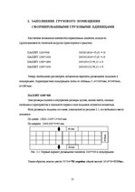 Konspekts 'Krava un kravu apstrāde. Transportlīdzekļa ielāde', 13.