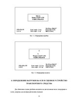 Konspekts 'Krava un kravu apstrāde. Transportlīdzekļa ielāde', 25.