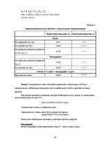 Konspekts 'Krava un kravu apstrāde. Transportlīdzekļa ielāde', 29.