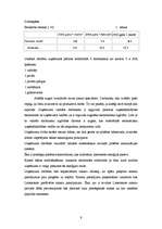 Biznesa plāns 'Biznesa plāns picērijai', 9.