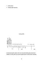 Biznesa plāns 'Biznesa plāns picērijai', 29.