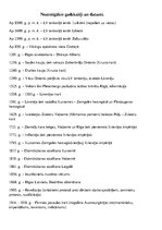 Konspekts 'Nozīmīgi datmi un personības', 1.