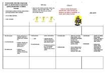 Prezentācija 'Jūtas un emocijas', 30.