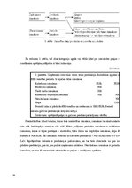 Referāts 'Izmaksu veidi un to veidošanās uzņēmumā "Energel"', 14.