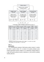 Referāts 'Izmaksu veidi un to veidošanās uzņēmumā "Energel"', 19.