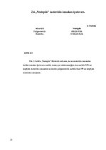 Referāts 'Izmaksu veidi un to veidošanās uzņēmumā "Energel"', 25.