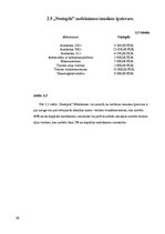 Referāts 'Izmaksu veidi un to veidošanās uzņēmumā "Energel"', 26.