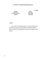 Referāts 'Izmaksu veidi un to veidošanās uzņēmumā "Energel"', 28.