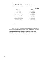 Referāts 'Izmaksu veidi un to veidošanās uzņēmumā "Energel"', 29.