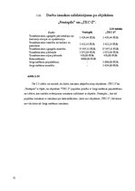 Referāts 'Izmaksu veidi un to veidošanās uzņēmumā "Energel"', 31.