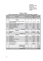 Referāts 'Izmaksu veidi un to veidošanās uzņēmumā "Energel"', 37.