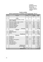 Referāts 'Izmaksu veidi un to veidošanās uzņēmumā "Energel"', 38.