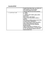 Konspekts 'Mūzikas formu analīze', 4.