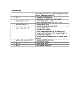 Konspekts 'Mūzikas formu analīze', 7.