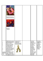 Konspekts 'Klasiskais modernisms', 6.