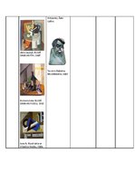 Konspekts 'Klasiskais modernisms', 8.