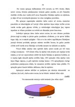 Diplomdarbs 'Biznesa plāna izstrāde un tā nozīme uzņēmējdarbībā', 36.