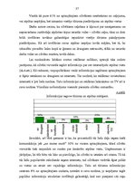 Diplomdarbs 'Biznesa plāna izstrāde un tā nozīme uzņēmējdarbībā', 37.