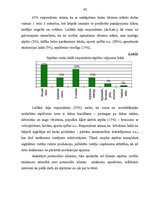 Diplomdarbs 'Biznesa plāna izstrāde un tā nozīme uzņēmējdarbībā', 40.