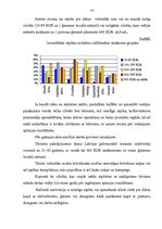 Diplomdarbs 'Biznesa plāna izstrāde un tā nozīme uzņēmējdarbībā', 41.