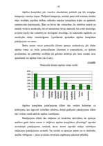 Diplomdarbs 'Biznesa plāna izstrāde un tā nozīme uzņēmējdarbībā', 45.