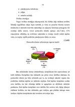 Diplomdarbs 'Biznesa plāna izstrāde un tā nozīme uzņēmējdarbībā', 55.
