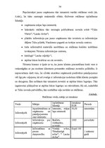 Diplomdarbs 'Biznesa plāna izstrāde un tā nozīme uzņēmējdarbībā', 56.