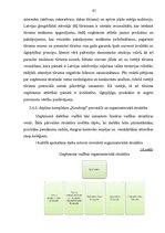 Diplomdarbs 'Biznesa plāna izstrāde un tā nozīme uzņēmējdarbībā', 61.