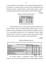 Diplomdarbs 'Biznesa plāna izstrāde un tā nozīme uzņēmējdarbībā', 67.