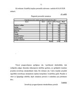 Diplomdarbs 'Biznesa plāna izstrāde un tā nozīme uzņēmējdarbībā', 71.