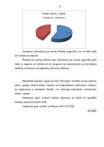 Diplomdarbs 'Biznesa plāna izstrāde un tā nozīme uzņēmējdarbībā', 73.