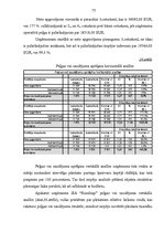 Diplomdarbs 'Biznesa plāna izstrāde un tā nozīme uzņēmējdarbībā', 75.