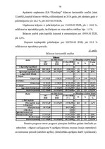 Diplomdarbs 'Biznesa plāna izstrāde un tā nozīme uzņēmējdarbībā', 78.