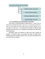 Referāts 'Baznīcas ārējā komunikācija: Rīgas Sv.Jāzepa draudzes piemērs', 14.