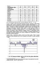 Referāts 'Ekonomikas augsmes tendences Latvijā un pārejas valstīs', 8.