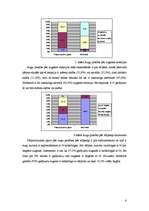 Referāts 'Vides faktoru vērtējums ar ekoloģiskajām skalām ', 6.